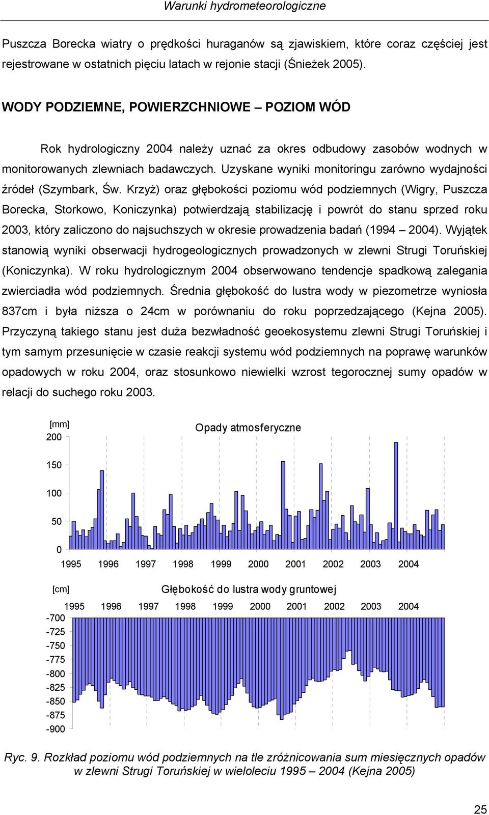 Uzyskane wyniki monitoringu zarówno wydajności źródeł (, Św.