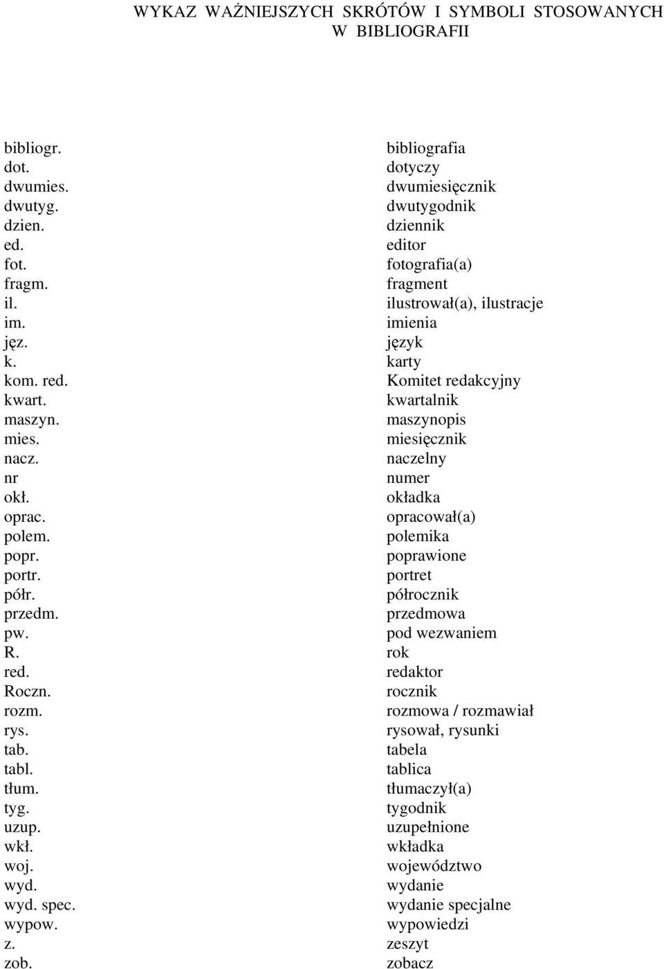 okładka oprac. opracował(a) polem. polemika popr. poprawione portr. portret półr. półrocznik przedm. przedmowa pw. pod wezwaniem R. rok red. redaktor Roczn. rocznik rozm. rozmowa / rozmawiał rys.