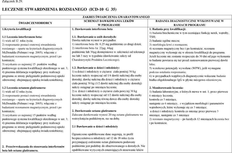 2005); włącznie z badaniami rezonansem magnetycznym, przed i po kontraście; 3) uzyskanie co najmniej 15 punktów według punktowego systemu kwalifikacji określonego w ust.