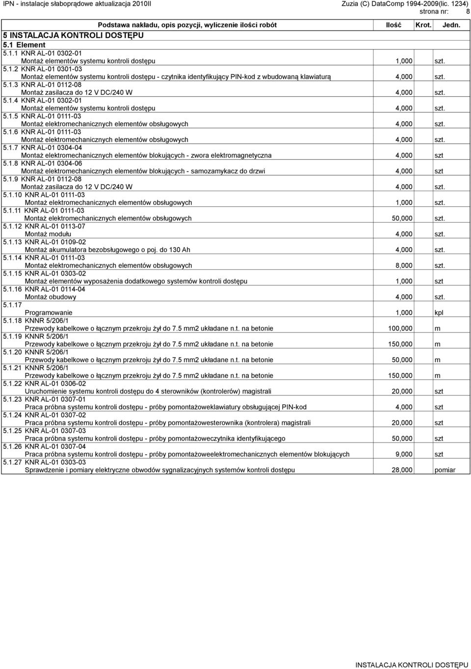 5.1.6 KNR AL-01 0111-03 Montaż elektromechanicznych elementów obsługowych 4,000 szt. 5.1.7 KNR AL-01 0304-04 Montaż elektromechanicznych elementów blokujących - zwora elektromagnetyczna 4,000 szt 5.1.8 KNR AL-01 0304-06 Montaż elektromechanicznych elementów blokujących - samozamykacz do drzwi 4,000 szt 5.