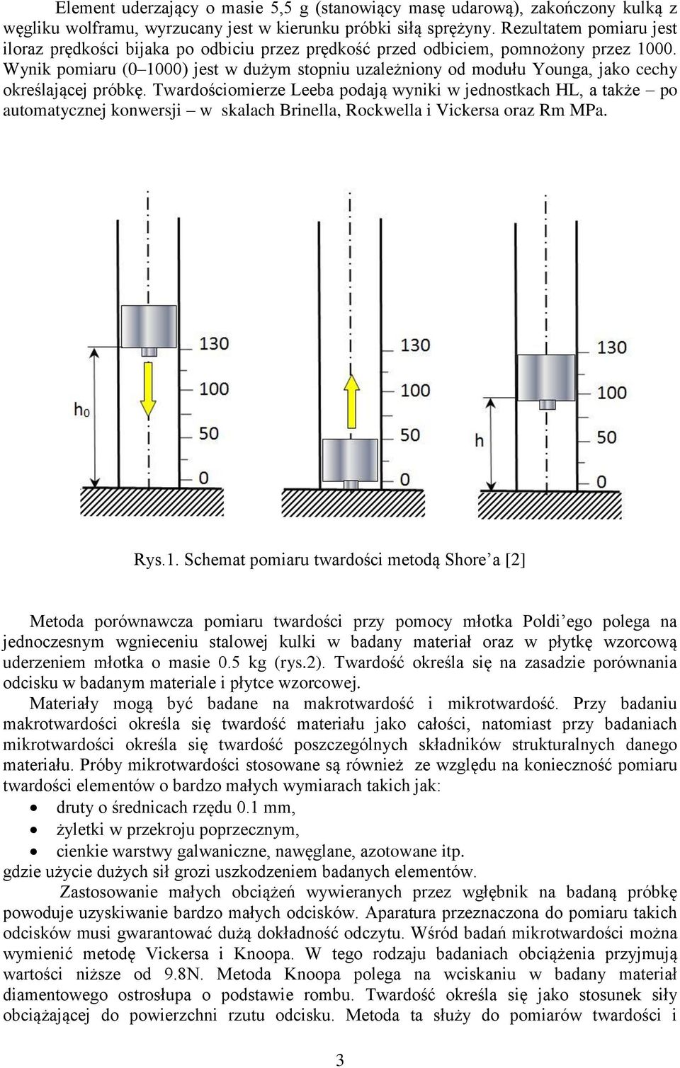 Wynik pomiaru (0 1000) jest w dużym stopniu uzależniony od modułu Younga, jako cechy określającej próbkę.