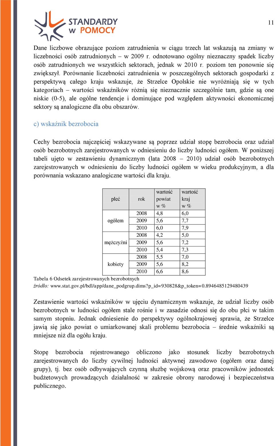 Porównanie liczebności zatrudnienia w poszczególnych sektorach gospodarki z perspektywą całego kraju wskazuje, że Strzelce Opolskie nie wyróżniają się w tych kategoriach wartości wskaźników różnią