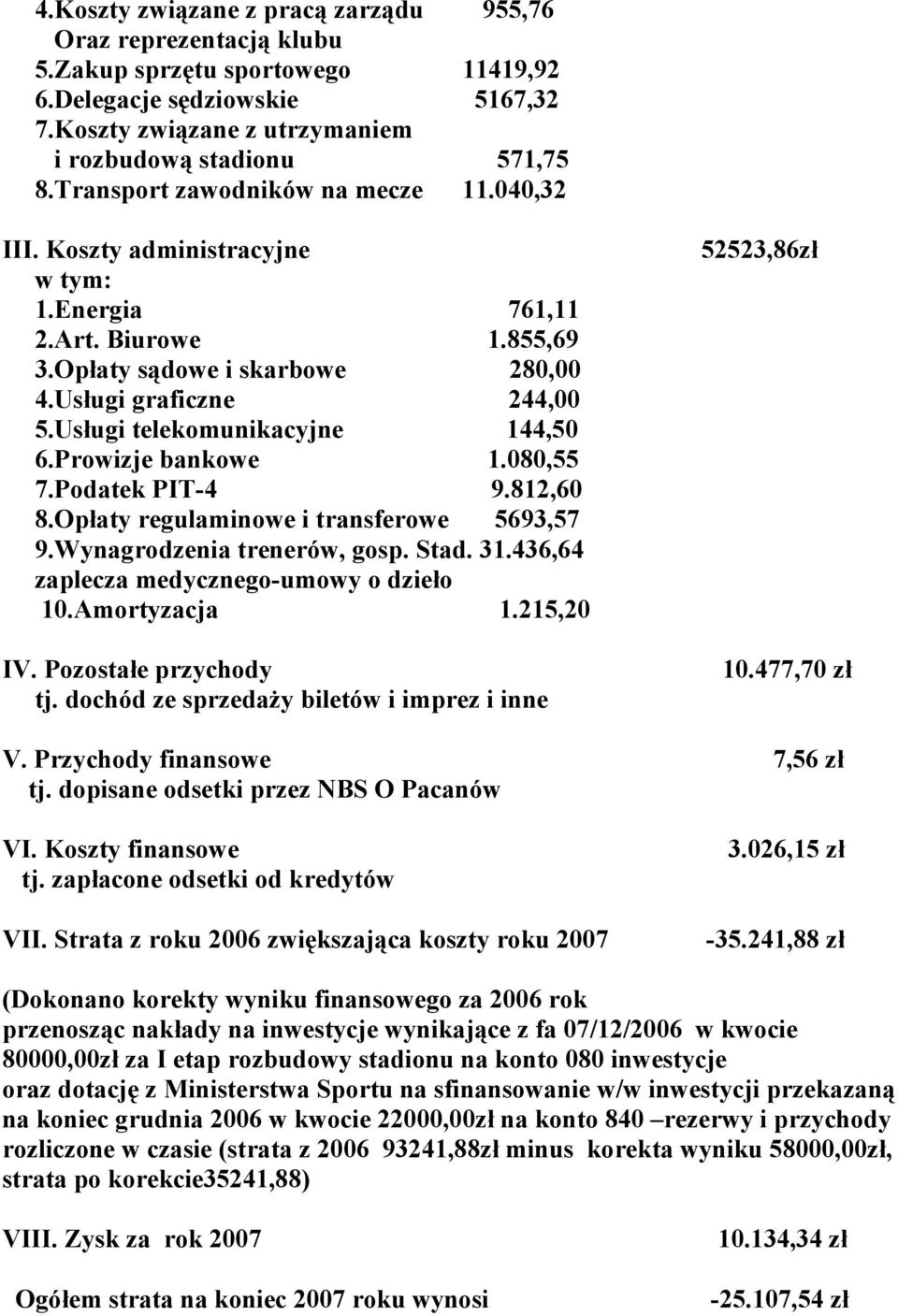 Usługi telekomunikacyjne 144,50 6.Prowizje bankowe 1.080,55 7.Podatek PIT-4 9.812,60 8.Opłaty regulaminowe i transferowe 5693,57 9.Wynagrodzenia trenerów, gosp. Stad. 31.