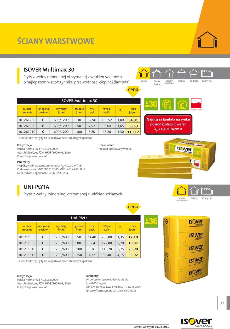 R 30 1016130 10161 1016110 600/ 600/ 600/ 30 1,96 7,9 3,60 155,5 95,04 43,0 1,00 1,65 3,30 34,01 56,53 113,1 Najniższa lambda na rynku pośród izolacji z wełen λ = 0,030 W/m.