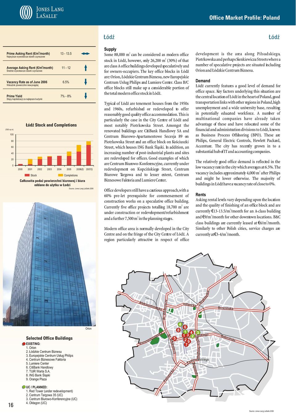 5% 7% - 8% ódÿ Stock and Completions 1 3 5 6(f) 7(f) Stock Completions Ca³kowita poda powierzchni biurowej i biura oddane do u ytku w odzi Source: Jones Lang LaSalle 6 ódÿ Supply Some 88, m can be