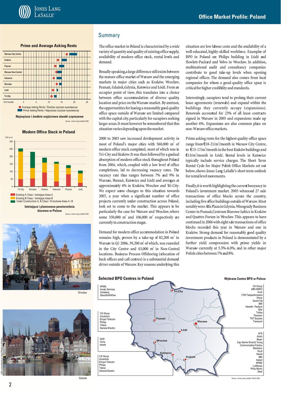 klasa A Existing B Class / Istniej¹ce klasa B Under Construction A, B Class / W budowie klasa A i B Istniej¹ca i planowana powierzchnia biurowa w Polsce Source: Jones Lang LaSalle 6 Wroc³aw Kraków