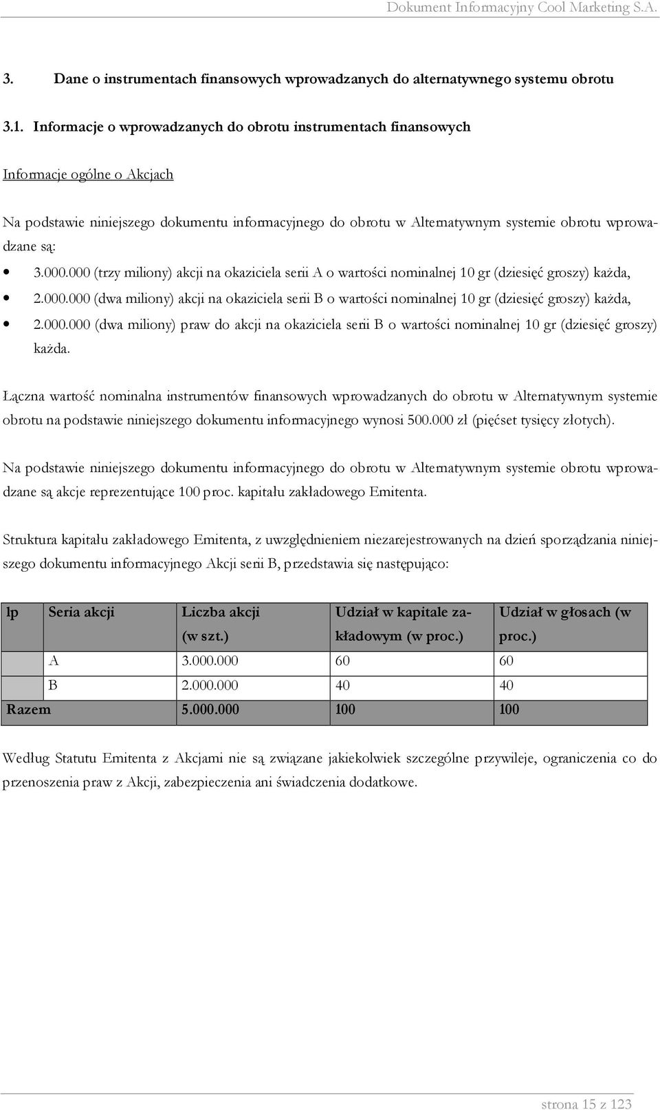 3.000.000 (trzy miliony) akcji na okaziciela serii A o wartości nominalnej 10 gr (dziesięć groszy) każda, 2.000.000 (dwa miliony) akcji na okaziciela serii B o wartości nominalnej 10 gr (dziesięć groszy) każda, 2.