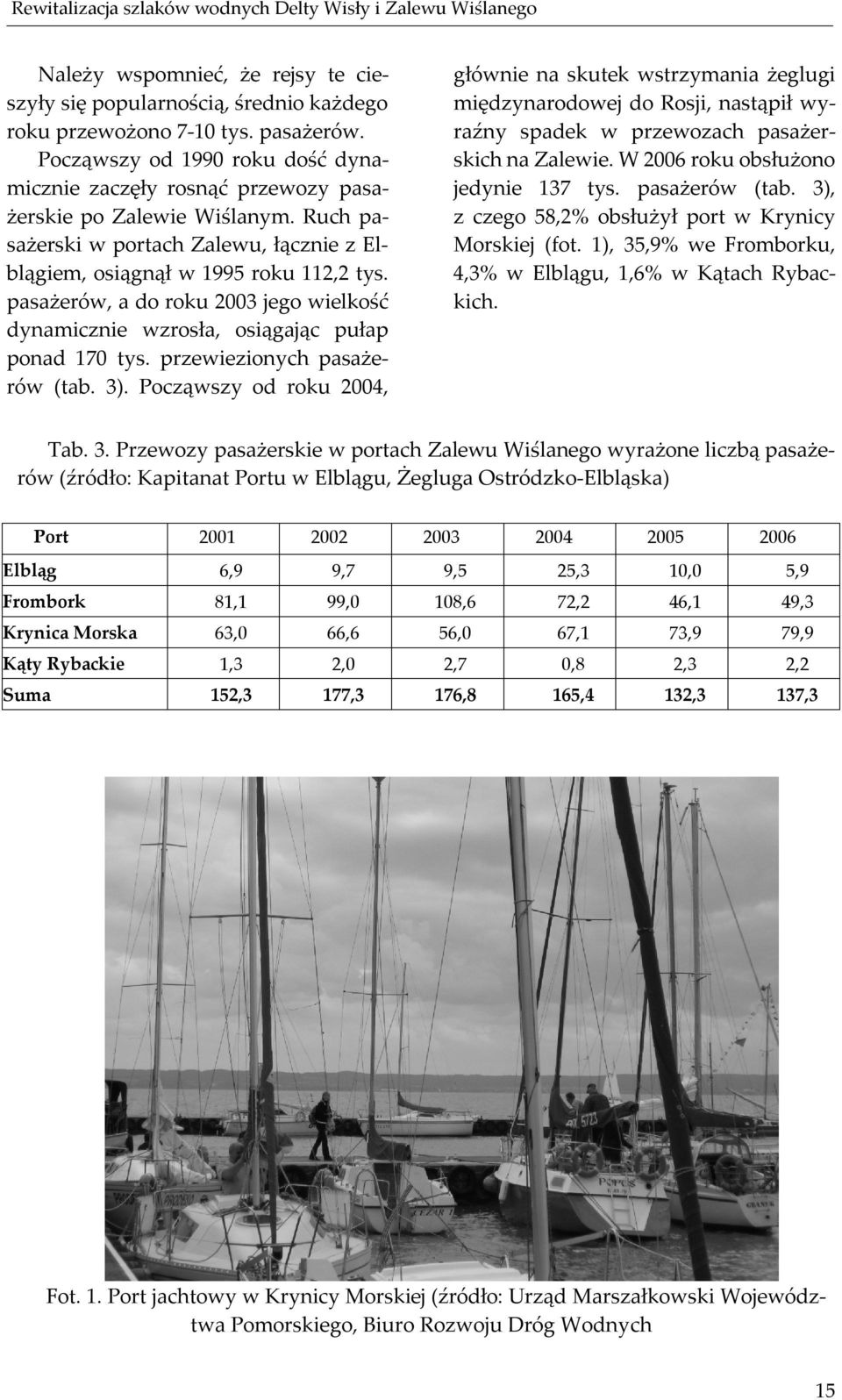 pasażerów, a do roku 2003 jego wielkość dynamicznie wzrosła, osiągając pułap ponad 170 tys. przewiezionych pasażerów (tab. 3).