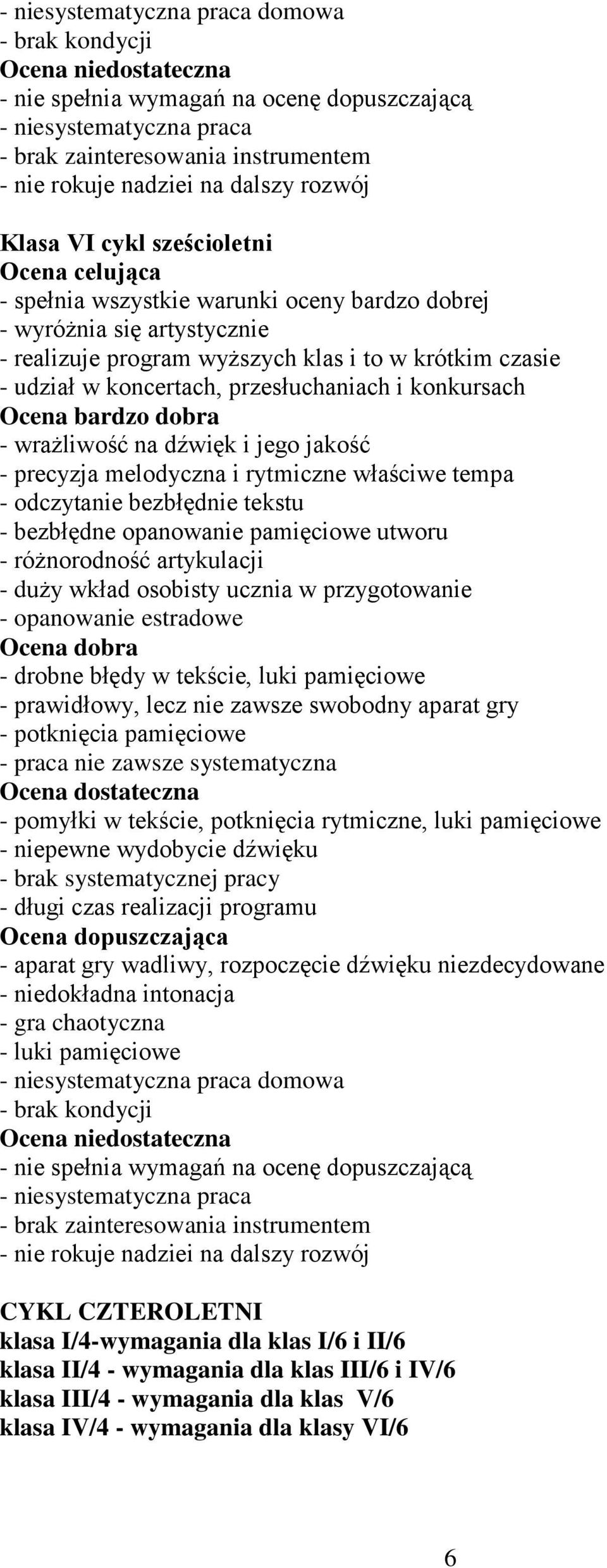 konkursach - wrażliwość na dźwięk i jego jakość - precyzja melodyczna i rytmiczne właściwe tempa - odczytanie bezbłędnie tekstu - bezbłędne opanowanie pamięciowe utworu - różnorodność artykulacji -