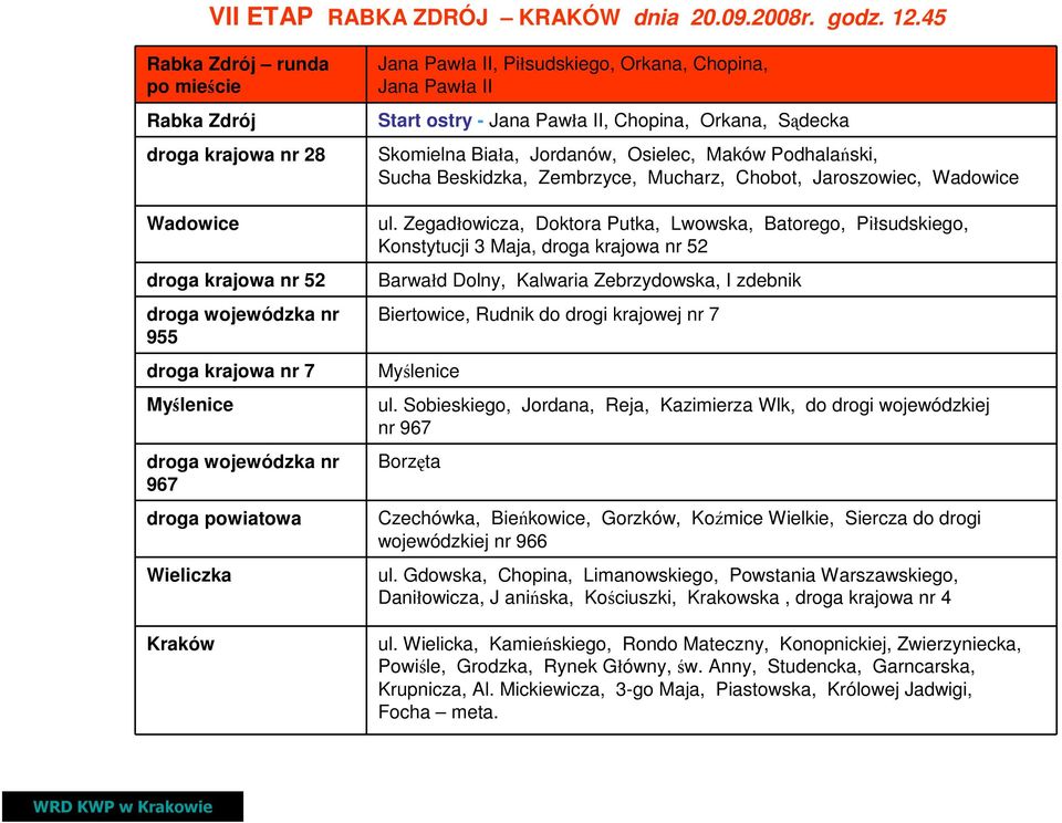 Kraków Jana Pawła II, Piłsudskiego, Orkana, Chopina, Jana Pawła II Start ostry - Jana Pawła II, Chopina, Orkana, Sądecka Skomielna Biała, Jordanów, Osielec, Maków Podhalański, Sucha Beskidzka,