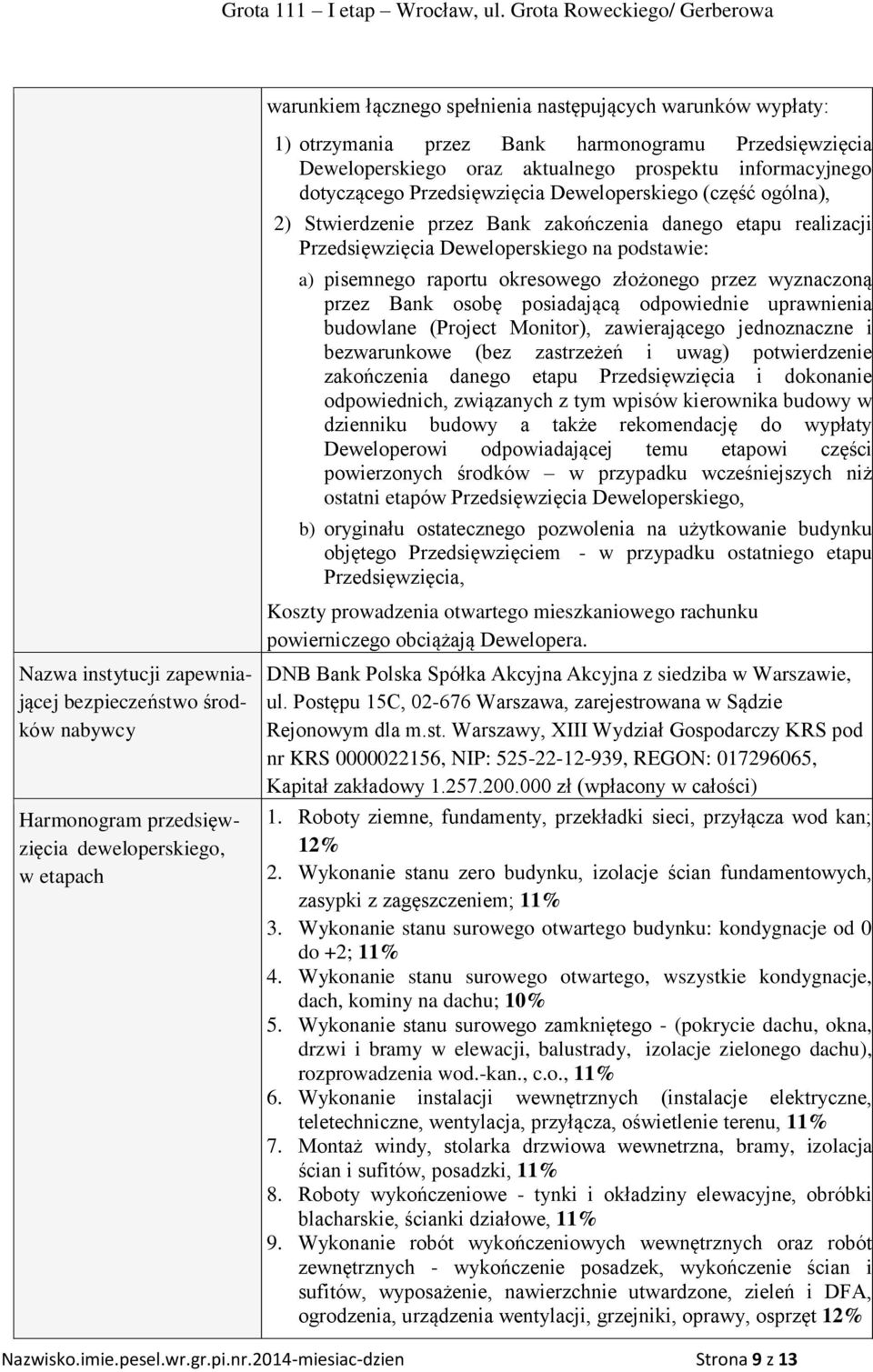 etapu realizacji Przedsięwzięcia Deweloperskiego na podstawie: a) pisemnego raportu okresowego złożonego przez wyznaczoną przez Bank osobę posiadającą odpowiednie uprawnienia budowlane (Project