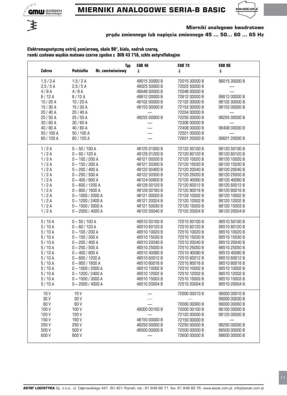 zamówieniowy ß ß ß 1,5 / 3 A 1,5 / 3 A 48015 30000 B 72015 30000 B 96015 30000 B 2,5 / 5 A 2,5 / 5 A 48025 50000 B 72025 50000 B 4 / 8 A 4 / 8 A 48048 00000 B 72048 00000 B 6 / 12 A 6 / 12 A 48612