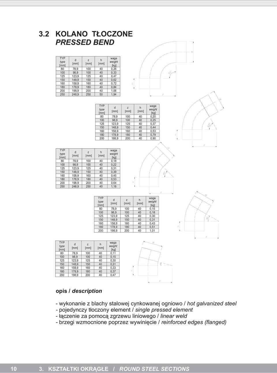 0,79 200 198,9 200 40 0,90 TYP type d z h waga weight [kg] 80 78,9 100 40 0,18 100 98,9 100 40 0,22 125 123,9 125 40 0,31 150 148,9 150 40 0,39 160 158,9 160 40 0,45 180 178,9 180 40 0,53 200 198,9