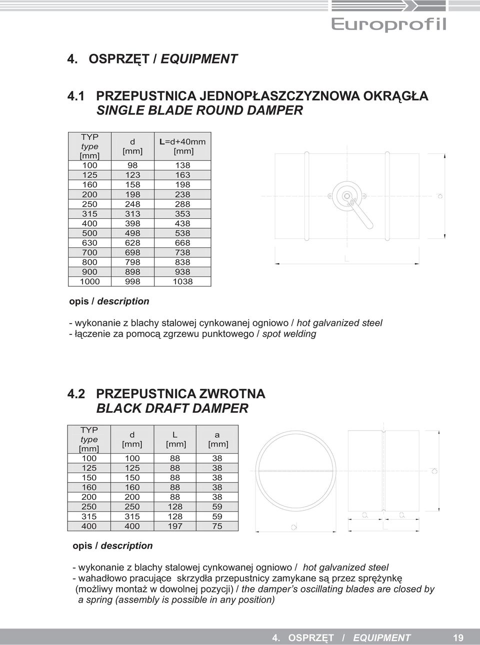 698 738 800 798 838 900 898 938 1000 998 1038 - wykonanie z blachy stalowej cynkowanej ogniowo / hot galvanized steel - ³¹czenie za pomoc¹ zgrzewu punktowego / spot welding 4.