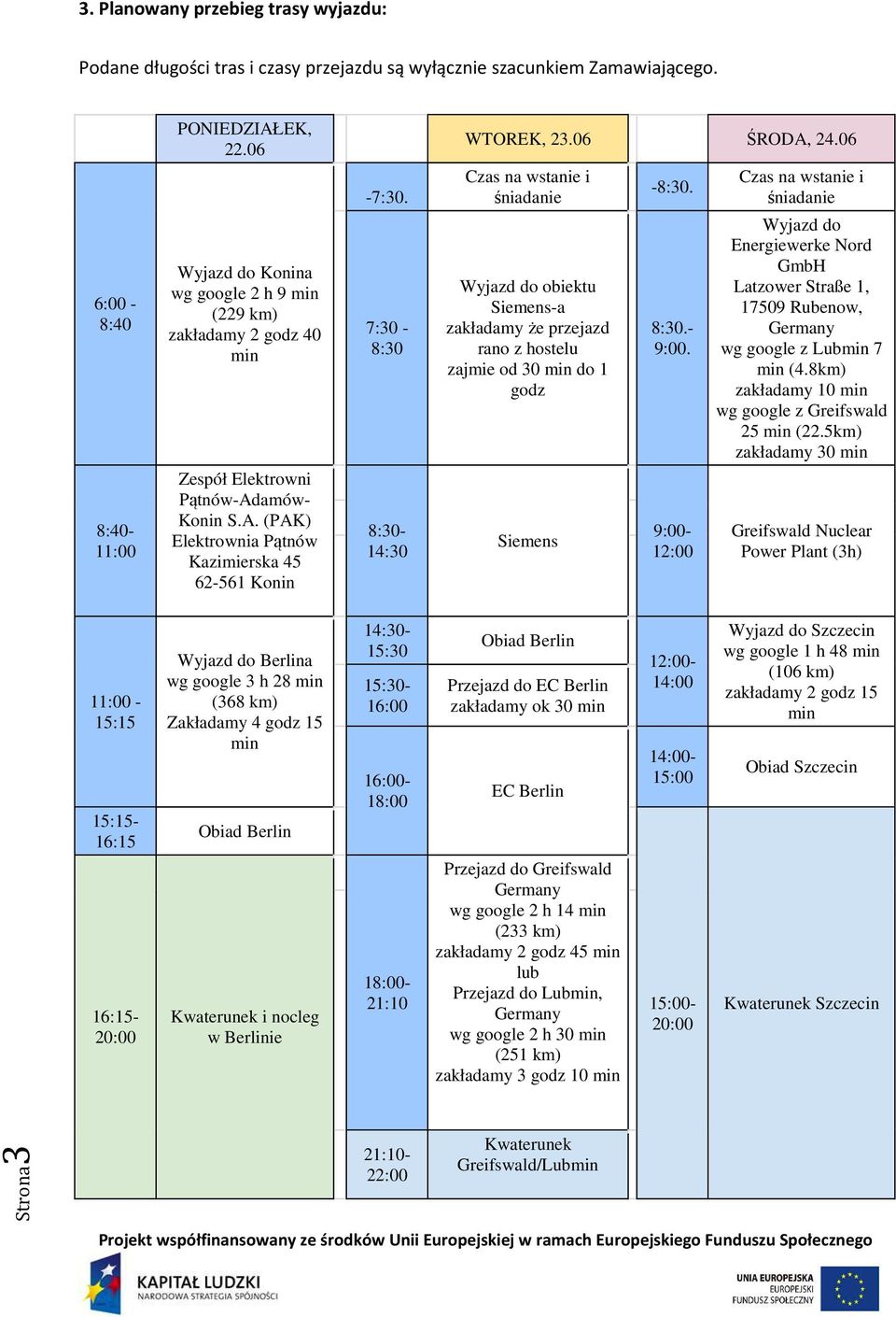 7:30-8:30 8:30-14:30 Czas na wstanie i śniadanie Wyjazd do obiektu Siemens-a zakładamy że przejazd rano z hostelu zajmie od 30 min do 1 godz Siemens -8:30. 8:30.- 9:00.