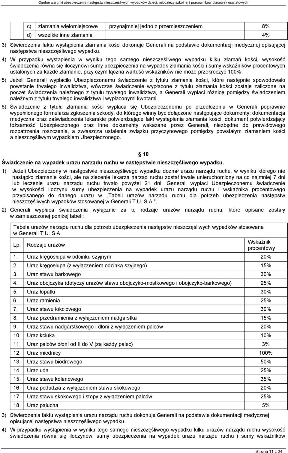 4) W przypadku wystąpienia w wyniku tego samego nieszczęśliwego wypadku kilku złamań kości, wysokość świadczenia równa się iloczynowi sumy ubezpieczenia na wypadek złamania kości i sumy wskaźników