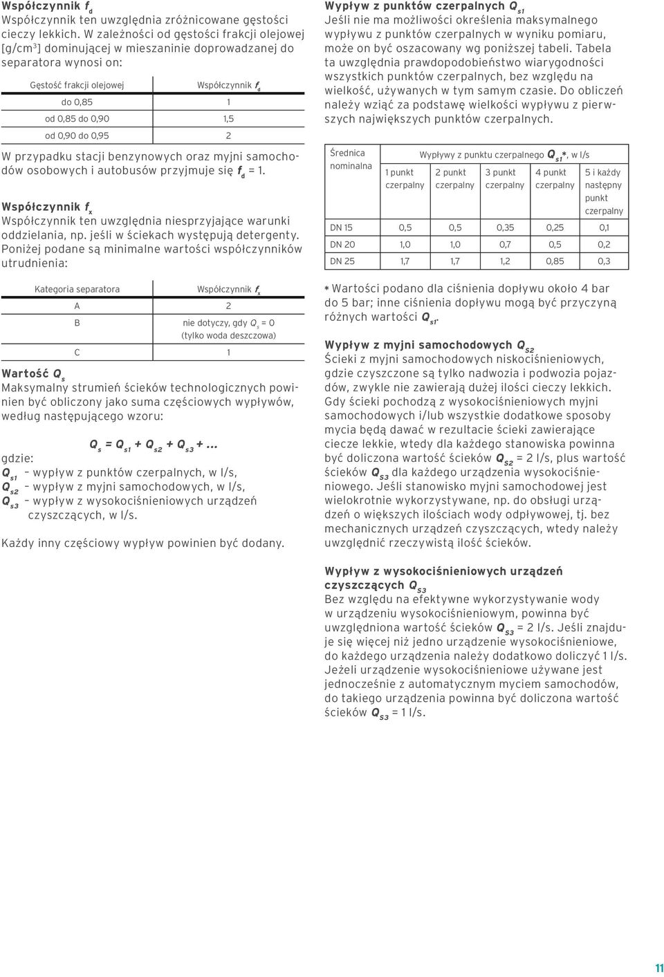 2 W przypadku stacji benzynowych oraz myjni samocho dów osobowych i autobusów przyjmuje się fd =. Współczynnik f Współczynnik ten uwzględnia niesprzyjające warunki oddzielania, np.