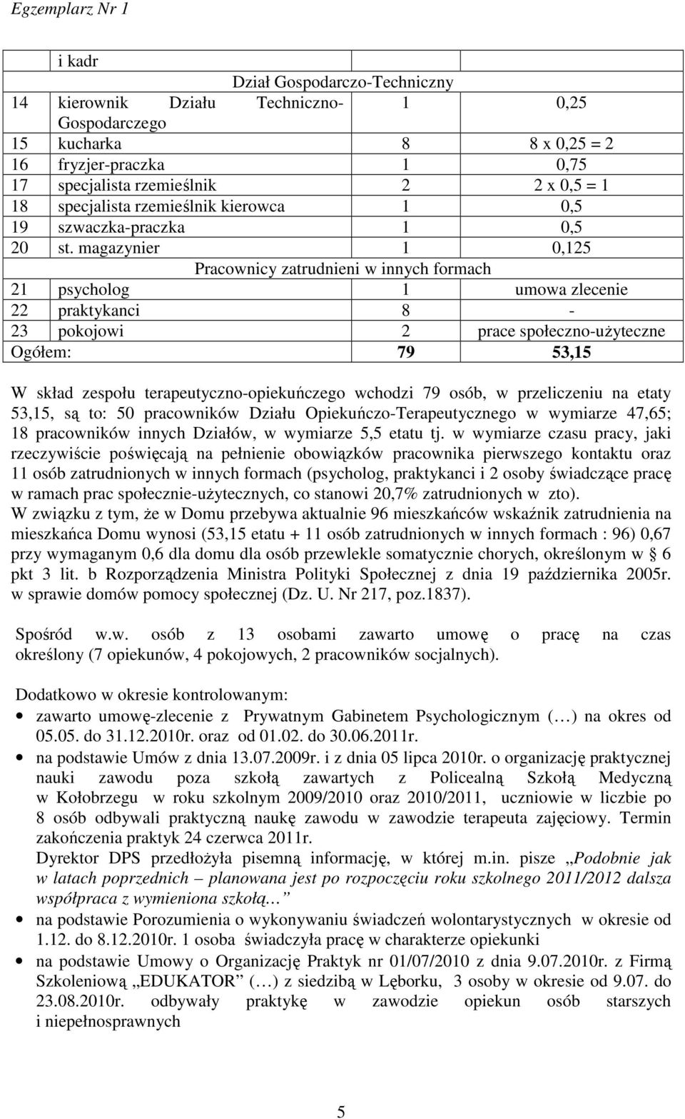 magazynier 1 0,125 Pracownicy zatrudnieni w innych formach 21 psycholog 1 umowa zlecenie 22 praktykanci 8-23 pokojowi 2 prace społeczno-użyteczne Ogółem: 79 53,15 W skład zespołu