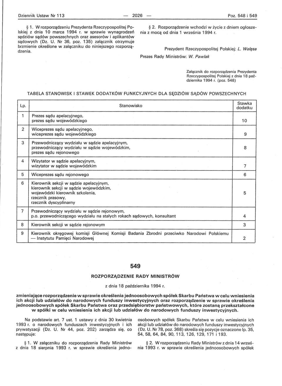 Rozporządzenie wchodzi w życie z dniem ogłoszenia z mocą od dnia 1 września 1994 r. Prezydent Rzeczypospolitej Polskiej: L. Wałęsa Prezes Rady Ministrów: W.