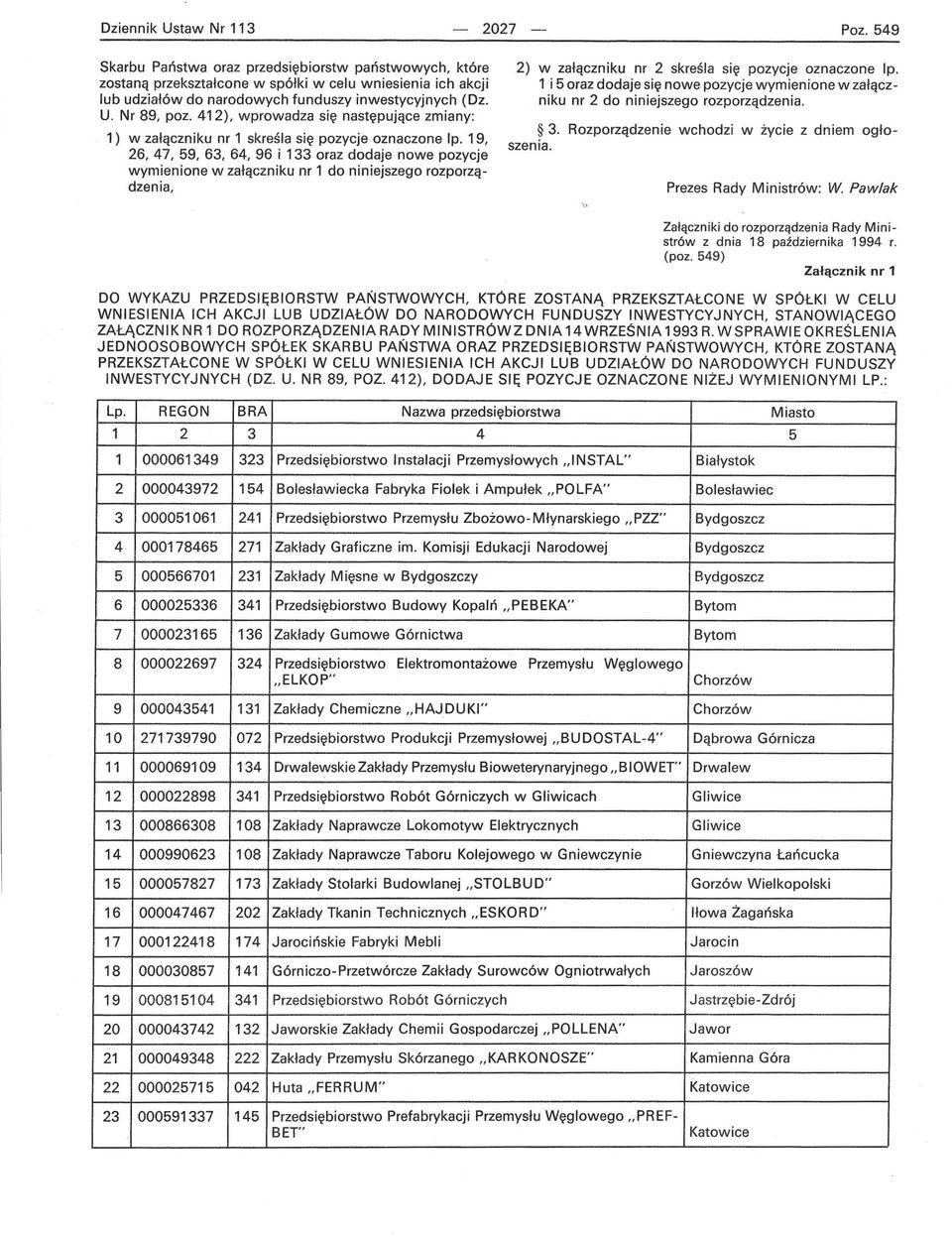 412), wprowadza się następujące zmiany: 1) w załączniku nr 1 skreśla się pozycje oznaczone lp.