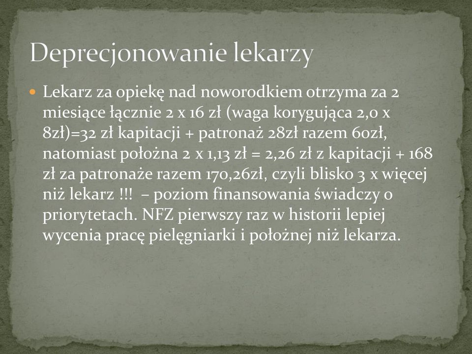 + 168 zł za patronaże razem 170,26zł, czyli blisko 3 x więcej niż lekarz!