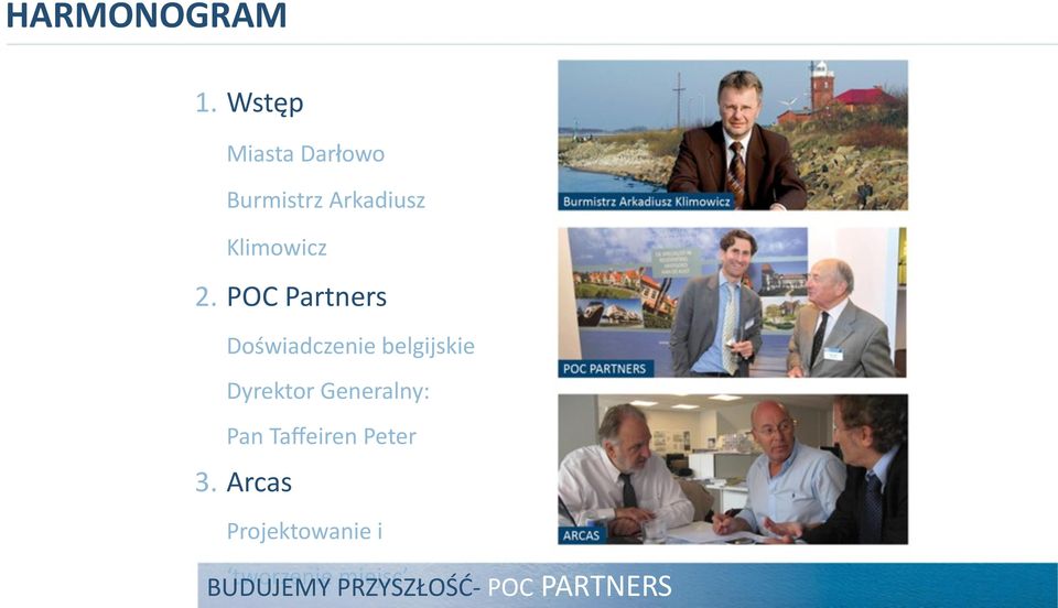 POC Partners Doświadczenie belgijskie Dyrektor