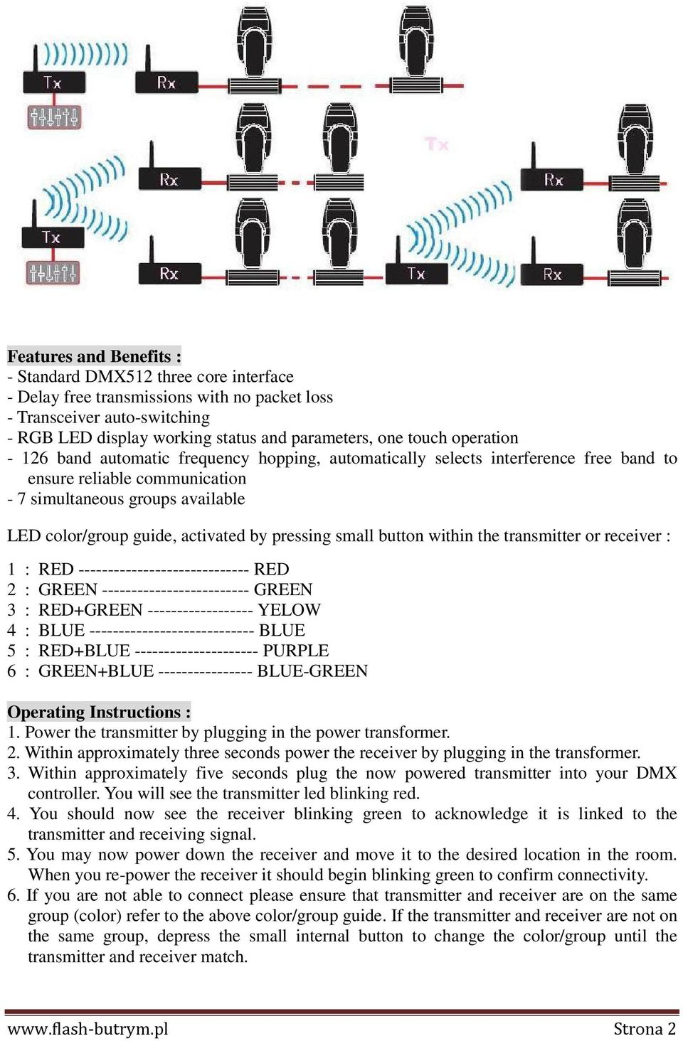 pressing small button within the transmitter or receiver : 1 : RED ----------------------------- RED 2 : GREEN ------------------------- GREEN 3 : RED+GREEN ------------------ YELOW 4 : BLUE