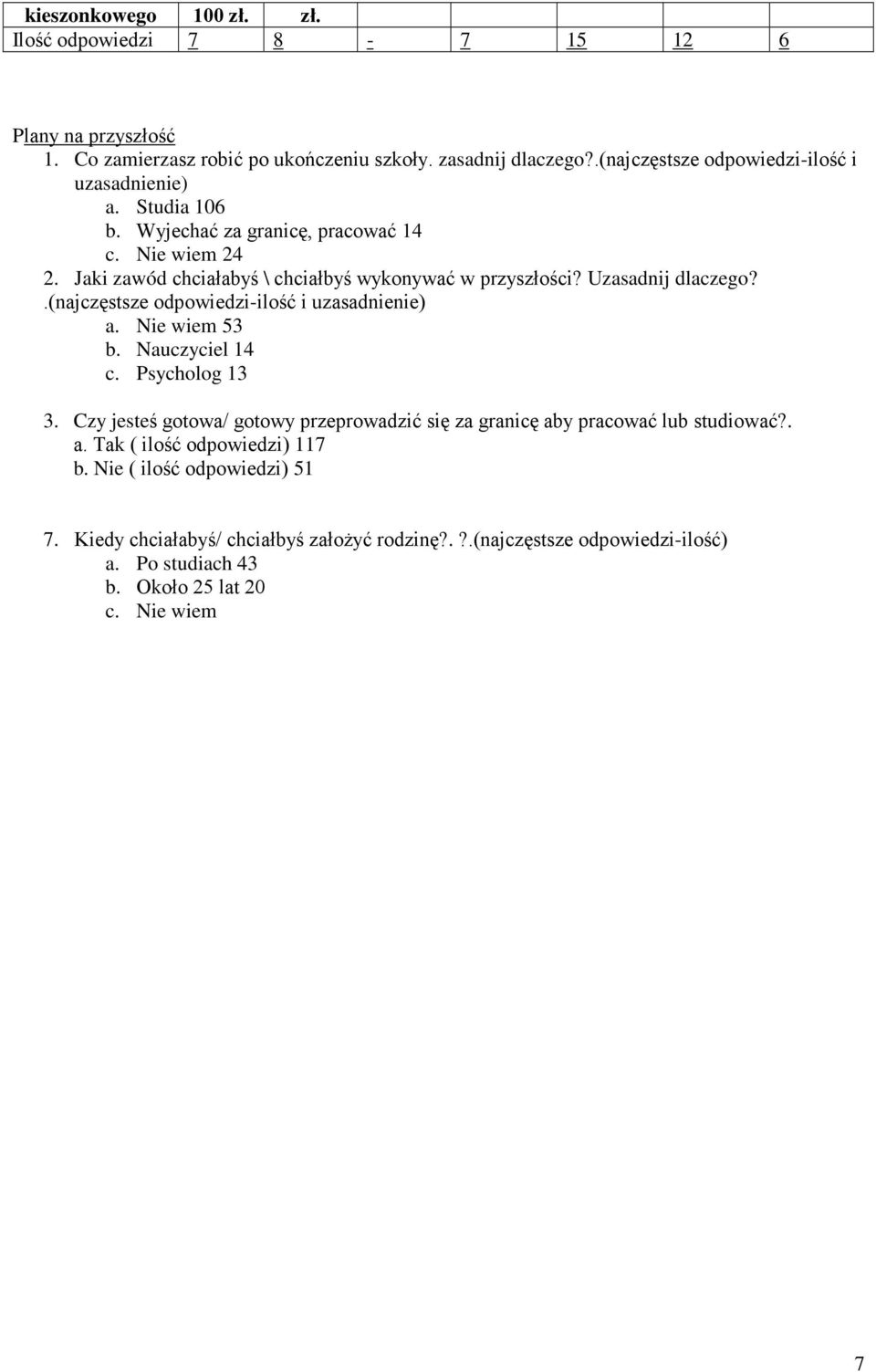 Jaki zawód chciałabyś \ chciałbyś wykonywać w przyszłości? Uzasadnij dlaczego?.(najczęstsze -ilość i uzasadnienie) a. Nie wiem 53 b. Nauczyciel 14 c.