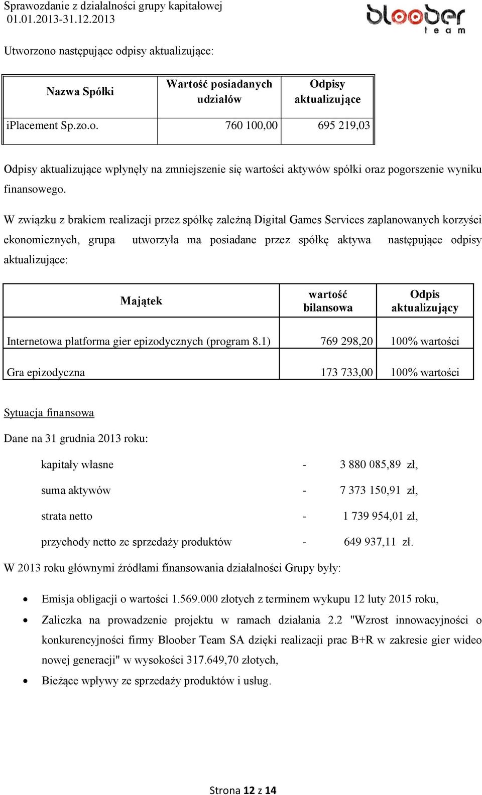 Majątek wartość bilansowa Odpis aktualizujący Internetowa platforma gier epizodycznych (program 8.