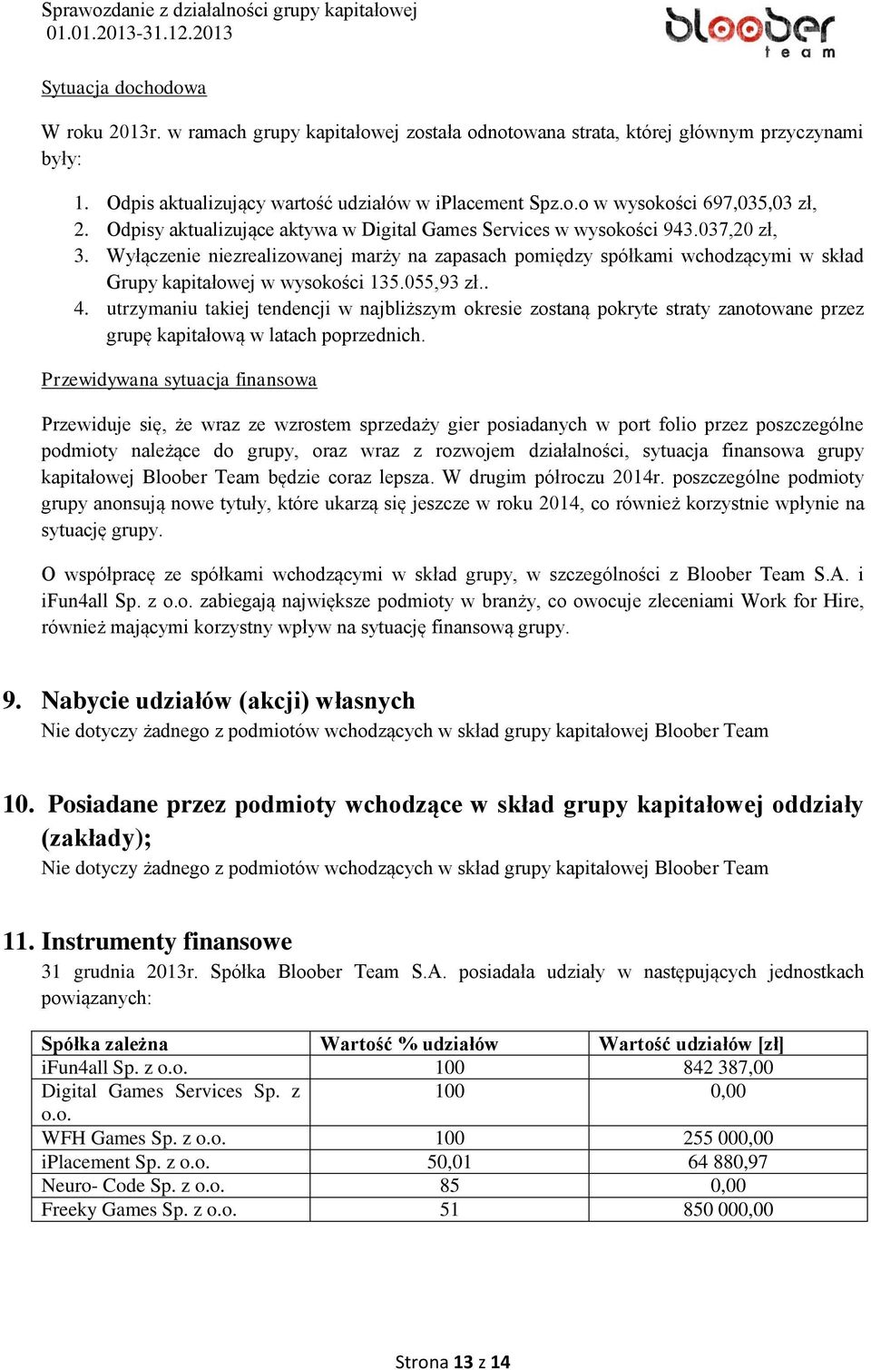 Wyłączenie niezrealizowanej marży na zapasach pomiędzy spółkami wchodzącymi w skład Grupy kapitałowej w wysokości 135.055,93 zł.. 4.