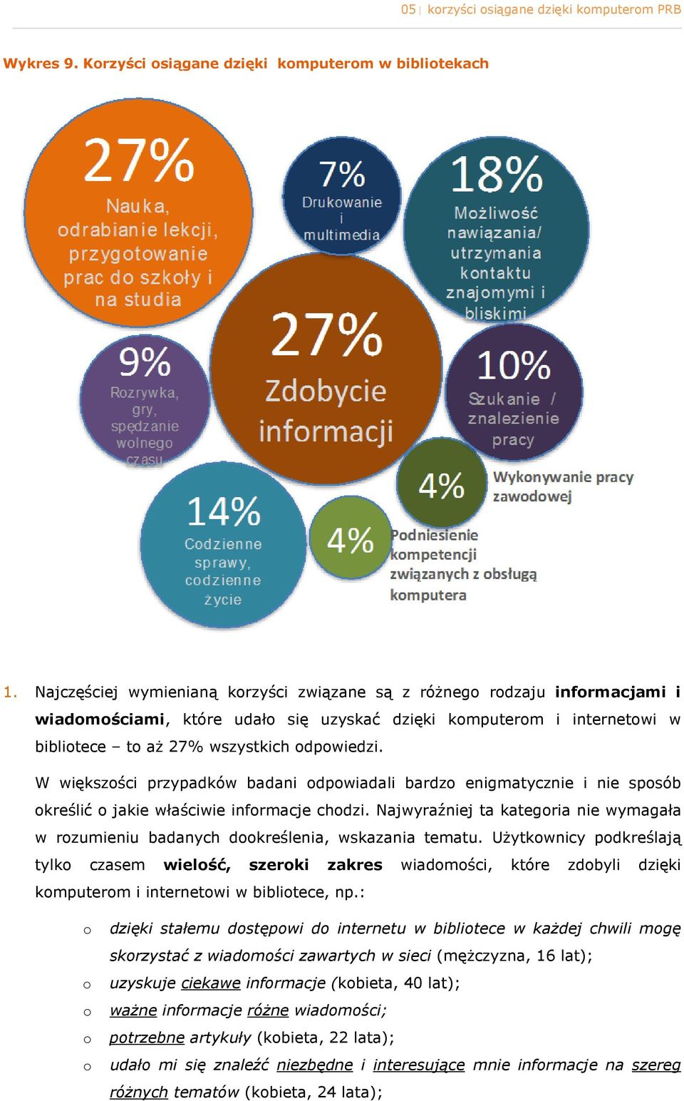 W większści przypadków badani dpwiadali bardz enigmatycznie i nie spsób kreślić jakie właściwie infrmacje chdzi.