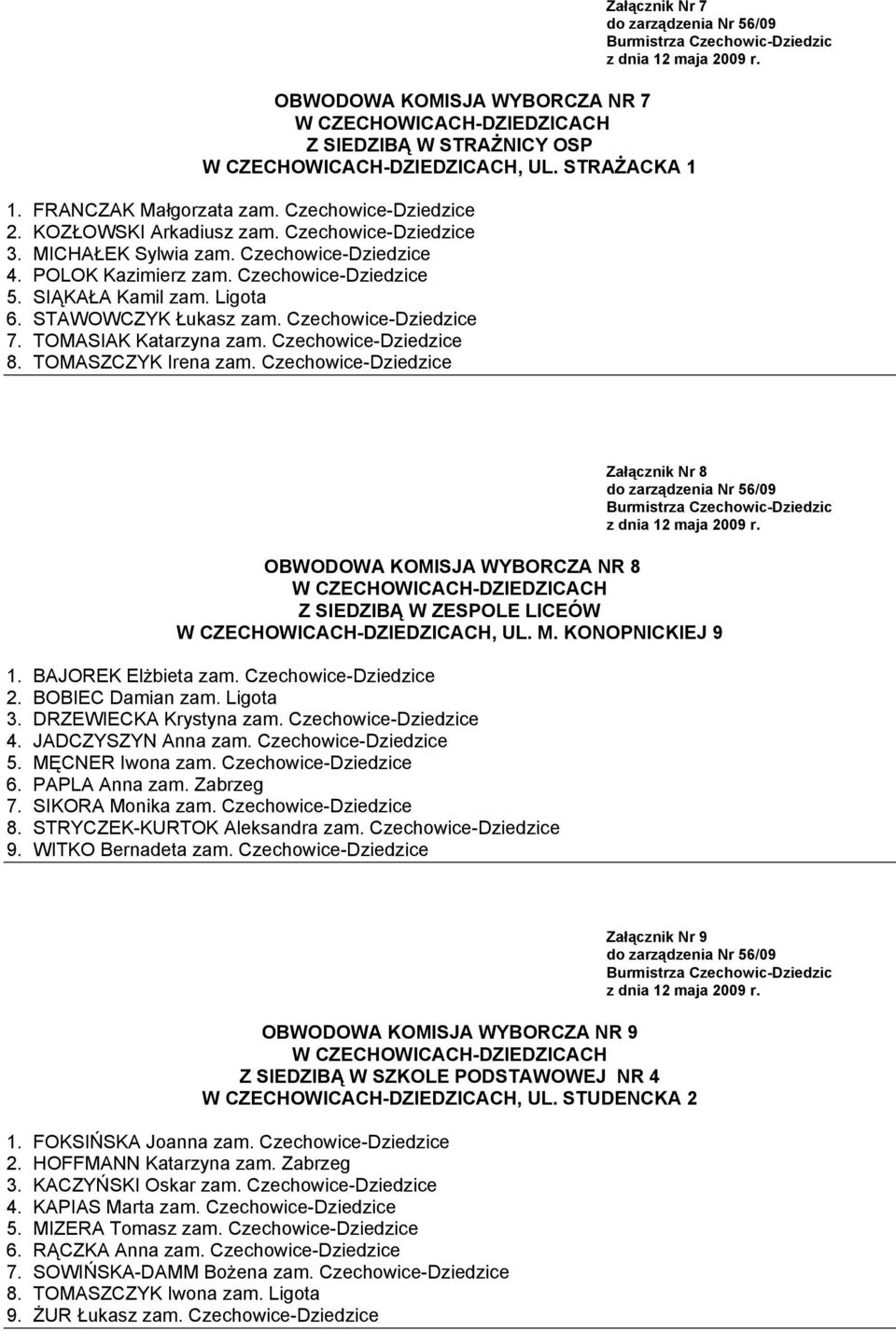 Czechowice-Dziedzice Załącznik Nr 7 Załącznik Nr 8 OBWODOWA KOMISJA WYBORCZA NR 8 Z SIEDZIBĄ W ZESPOLE LICEÓW, UL. M. KONOPNICKIEJ 9 1. BAJOREK Elżbieta zam. Czechowice-Dziedzice 2. BOBIEC Damian zam.