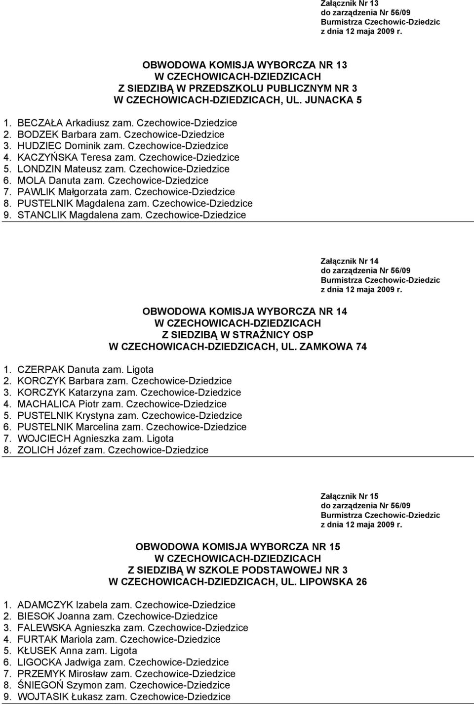 Czechowice-Dziedzice 8. PUSTELNIK Magdalena zam. Czechowice-Dziedzice 9. STANCLIK Magdalena zam. Czechowice-Dziedzice OBWODOWA KOMISJA WYBORCZA NR 14, UL. ZAMKOWA 74 1. CZERPAK Danuta zam. Ligota 2.