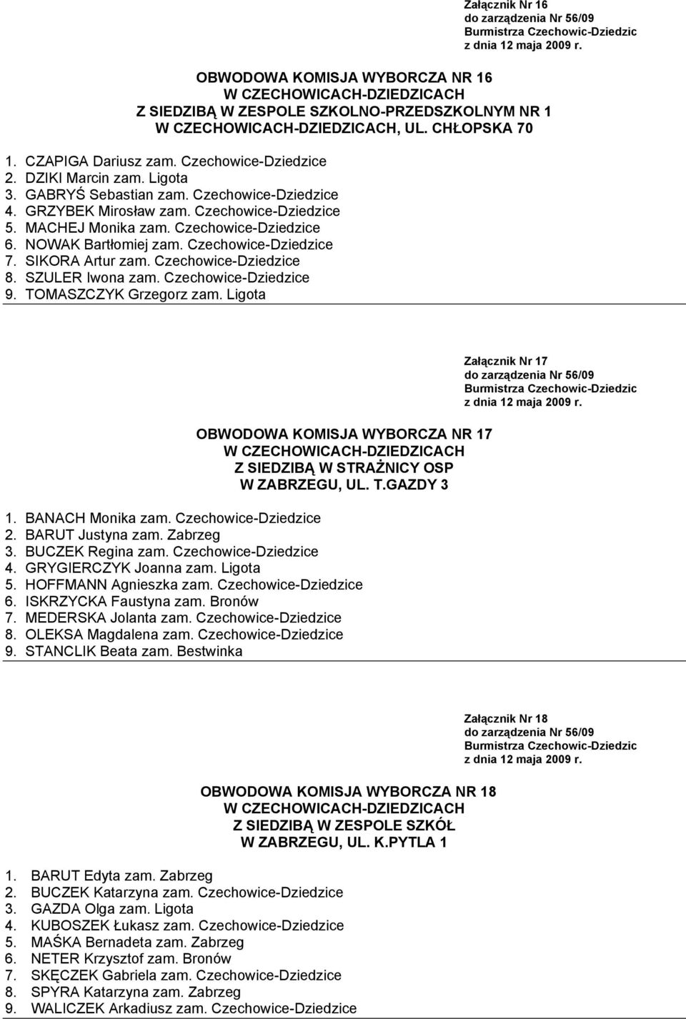 Czechowice-Dziedzice 8. SZULER Iwona zam. Czechowice-Dziedzice 9. TOMASZCZYK Grzegorz zam. Ligota OBWODOWA KOMISJA WYBORCZA NR 17 W ZABRZEGU, UL. T.GAZDY 3 1. BANACH Monika zam.