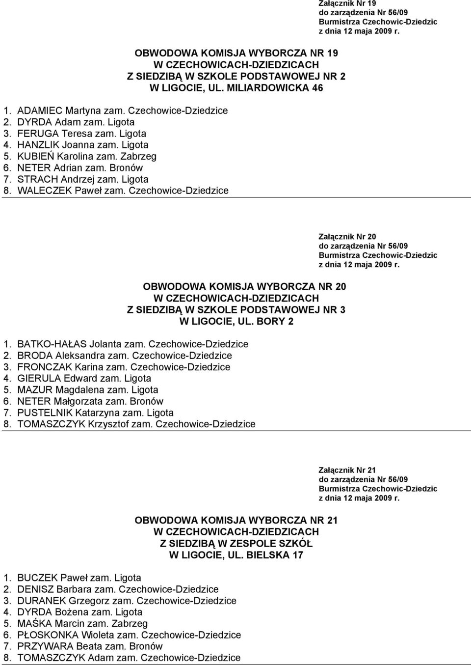 MILIARDOWICKA 46 Załącznik Nr 19 OBWODOWA KOMISJA WYBORCZA NR 20 Z SIEDZIBĄ W SZKOLE PODSTAWOWEJ NR 3 W LIGOCIE, UL. BORY 2 1. BATKO-HAŁAS Jolanta zam. Czechowice-Dziedzice 2. BRODA Aleksandra zam.