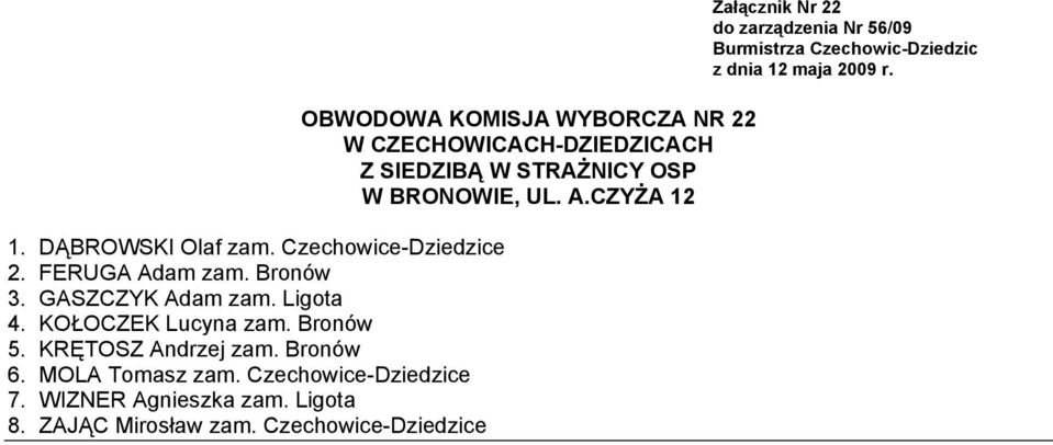 Bronów 6. MOLA Tomasz zam. Czechowice-Dziedzice 7. WIZNER Agnieszka zam. Ligota 8.