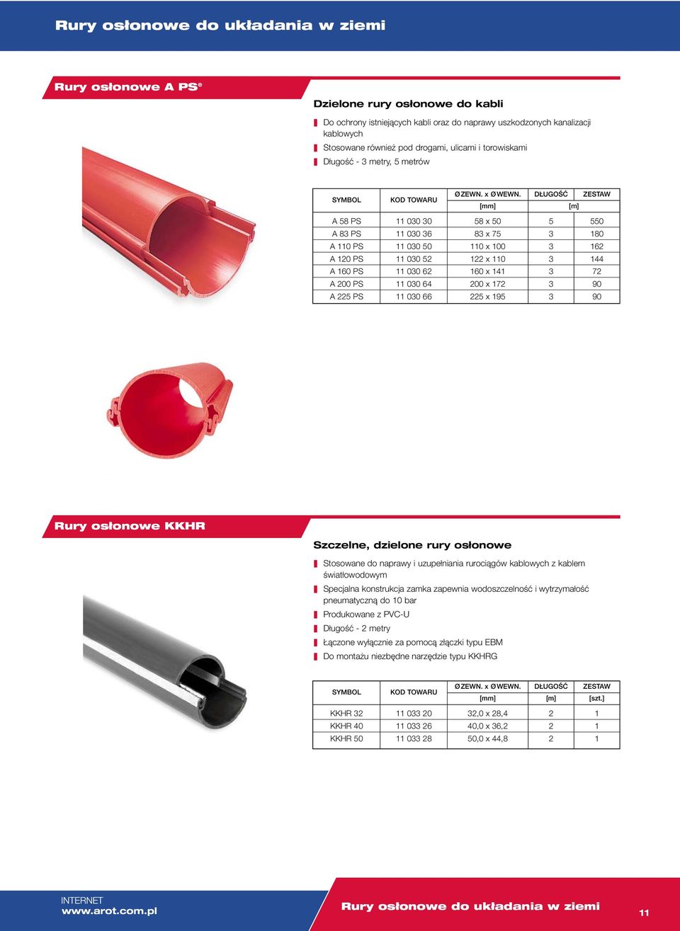 75 110 x 122 x 110 160 x 141 200 x 172 225 x 195 5 3 3 3 3 3 3 5 180 162 144 72 90 90 Rury osłonowe KKHR zczelne, dzielone rury osłonowe tosowane do naprawy i uzupełniania rurociągów kablowych z
