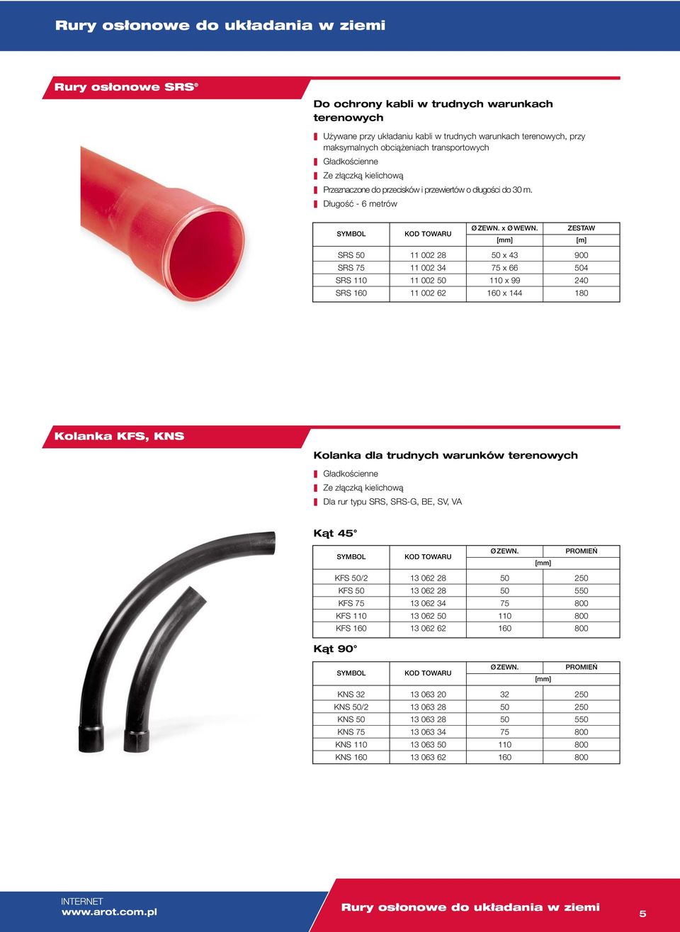 Długość - 6 metrów ZETAW [m] R R 75 R 110 R 160 11 002 28 11 002 34 11 002 11 002 62 x 43 75 x 66 110 x 99 160 x 144 900 4 240 180 Kolanka KF, KN Kolanka dla trudnych warunków terenowych