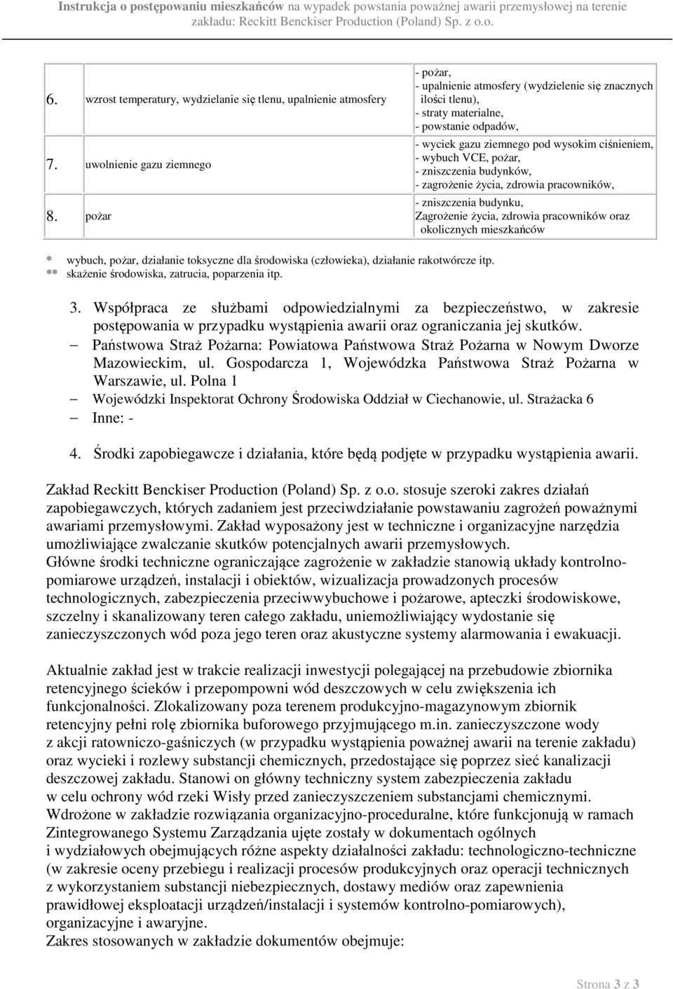 zniszczenia budynków, - zagrożenie życia, zdrowia pracowników, - zniszczenia budynku, Zagrożenie życia, zdrowia pracowników oraz okolicznych mieszkańców * wybuch, pożar, działanie toksyczne dla