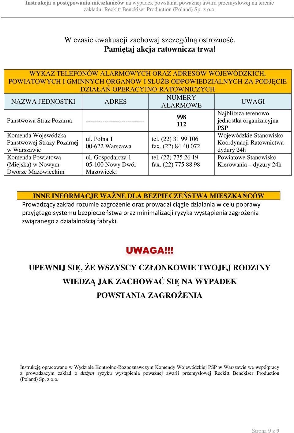 ---------------------------- Komenda Wojewódzka Państwowej Straży Pożarnej w Warszawie Komenda Powiatowa (Miejska) w Nowym Dworze Mazowieckim ul. Polna 1 00-622 Warszawa ul.