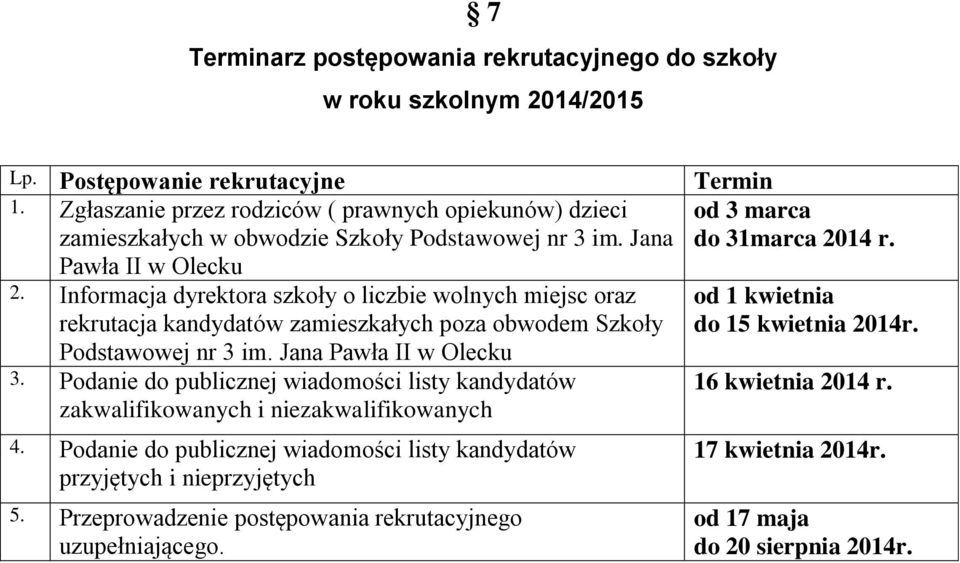 Informacja dyrektora szkoły o liczbie wolnych miejsc oraz rekrutacja kandydatów zamieszkałych poza obwodem Szkoły Podstawowej nr 3 im. Jana Pawła II w Olecku 3.