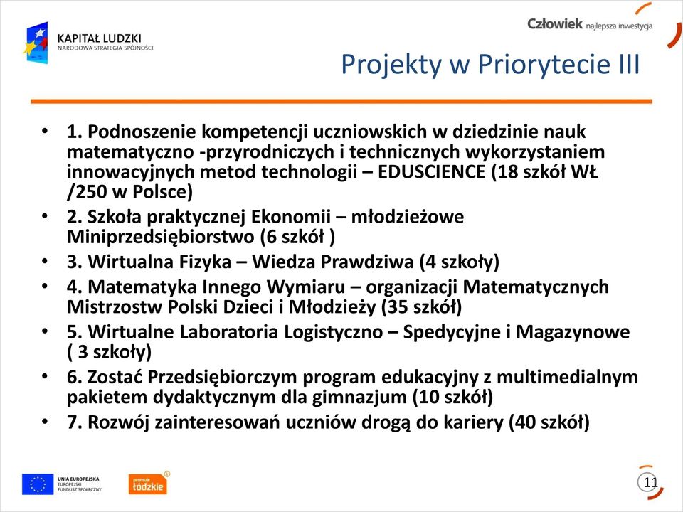 /250 w Polsce) 2. Szkoła praktycznej Ekonomii młodzieżowe Miniprzedsiębiorstwo (6 szkół ) 3. Wirtualna Fizyka Wiedza Prawdziwa (4 szkoły) 4.