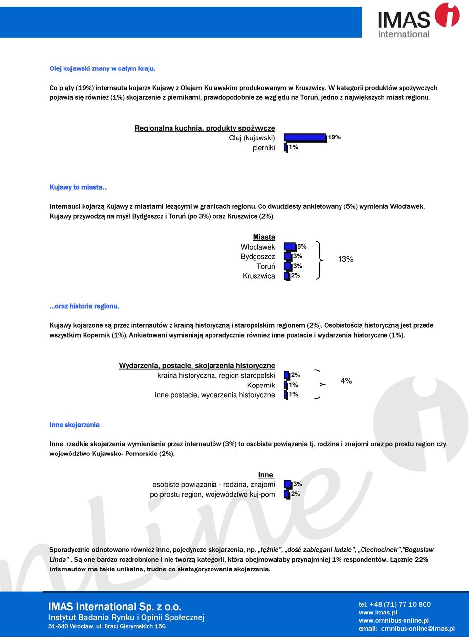 Regionalna kuchnia, produkty spożywcze Olej (kujawski) pierniki 19% Kujawy to miasta Internauci kojarzą Kujawy z miastami leżącymi w granicach regionu.