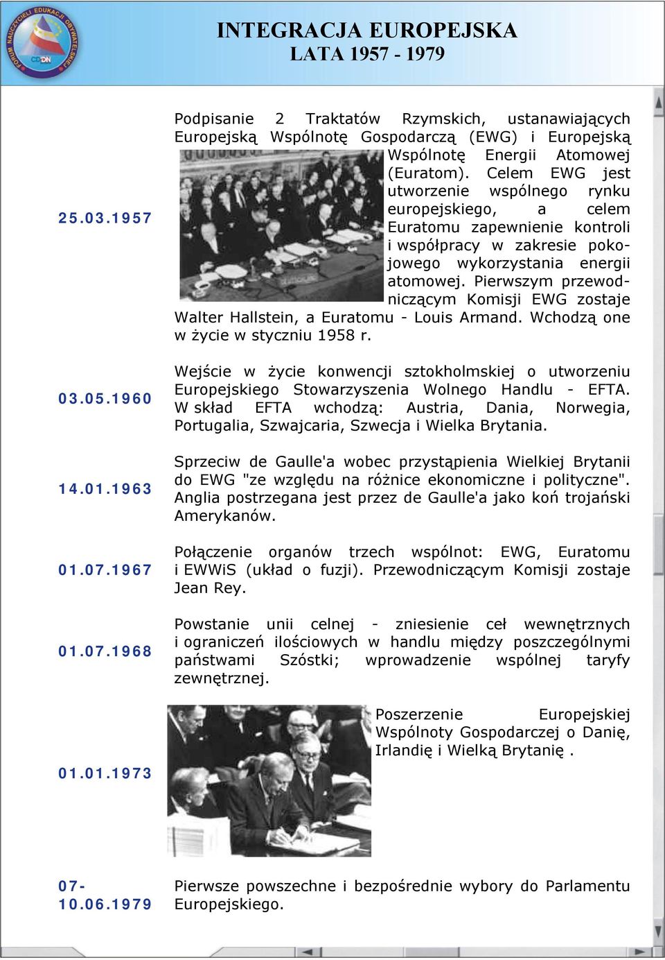 Pierwszym przewodniczącym Komisji EWG zostaje Walter Hallstein, a Euratomu Louis Armand. Wchodzą one w życie w styczniu 1958 r.