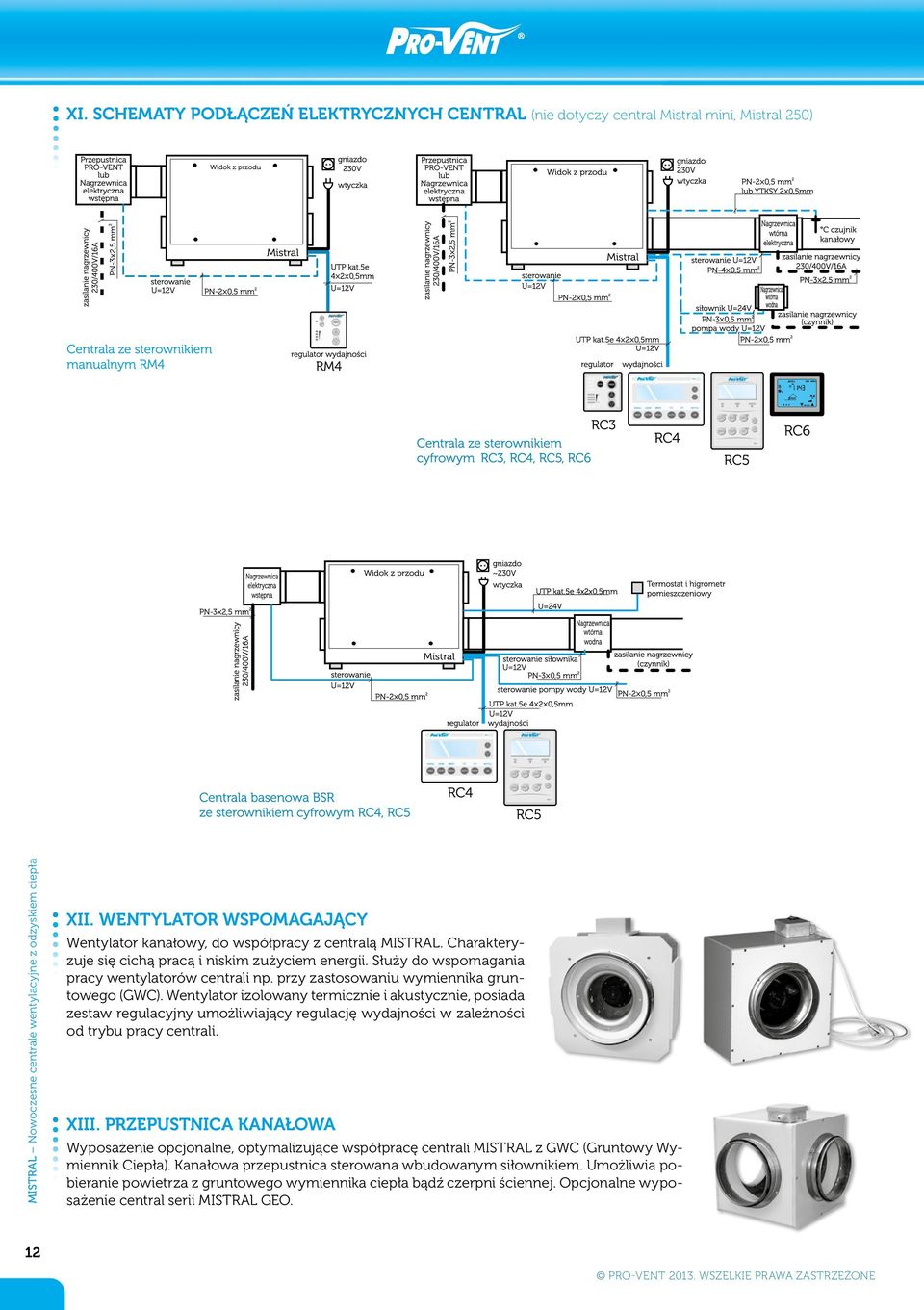 przy zastosowaniu wymiennika gruntowego (GWC). Wentylator izolowany termicznie i akustycznie, posiada zestaw regulacyjny umożliwiający regulację wydajności w zależności od trybu pracy centrali. XIII.