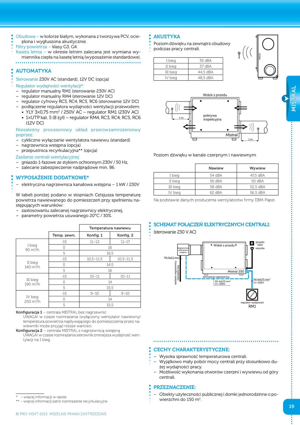 AUTOMATYKA Sterowanie 230V AC (standard), 12V DC (opcja) Regulator wydajności wentylacji*: regulator manualny RM1 (sterowanie 230V AC) regulator manualny RM4 (sterowanie 12V DC) regulator cyfrowy