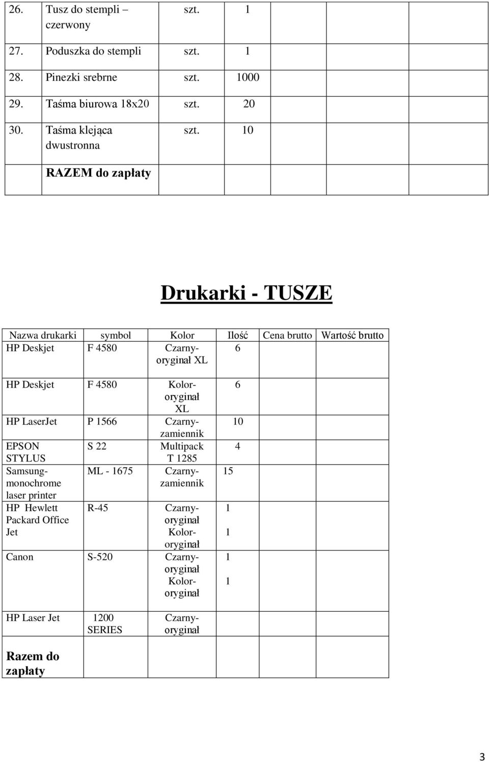 0 RAZEM do Drukarki - TUSZE Nazwa drukarki symbol Kolor Ilość Cena Wartość HP Deskjet F 4580 Czarny- 6 oryginał XL HP Deskjet F 4580 XL