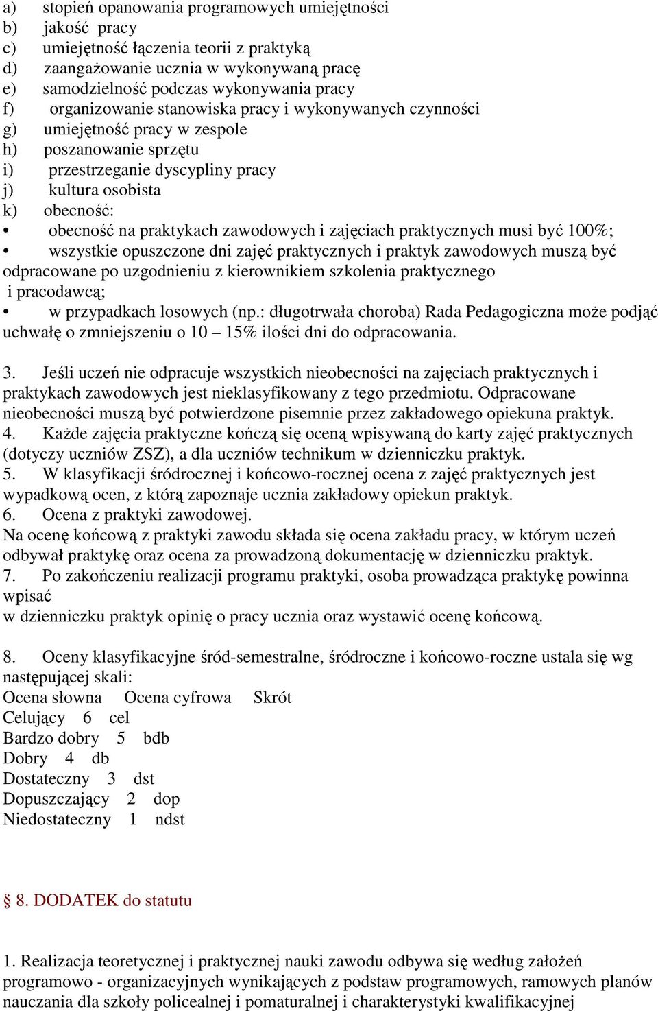 praktykach zawodowych i zajęciach praktycznych musi być 100%; wszystkie opuszczone dni zajęć praktycznych i praktyk zawodowych muszą być odpracowane po uzgodnieniu z kierownikiem szkolenia