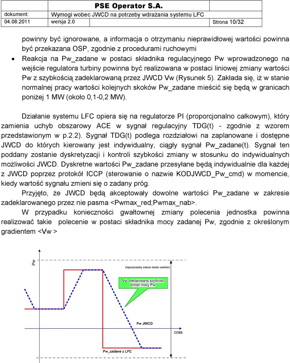 regulacyjnego Pw wprowadzonego na wejście regulatora turbiny powinna być realizowana w postaci liniowej zmiany wartości Pw z szybkością zadeklarowaną przez JWCD Vw (Rysunek 5).