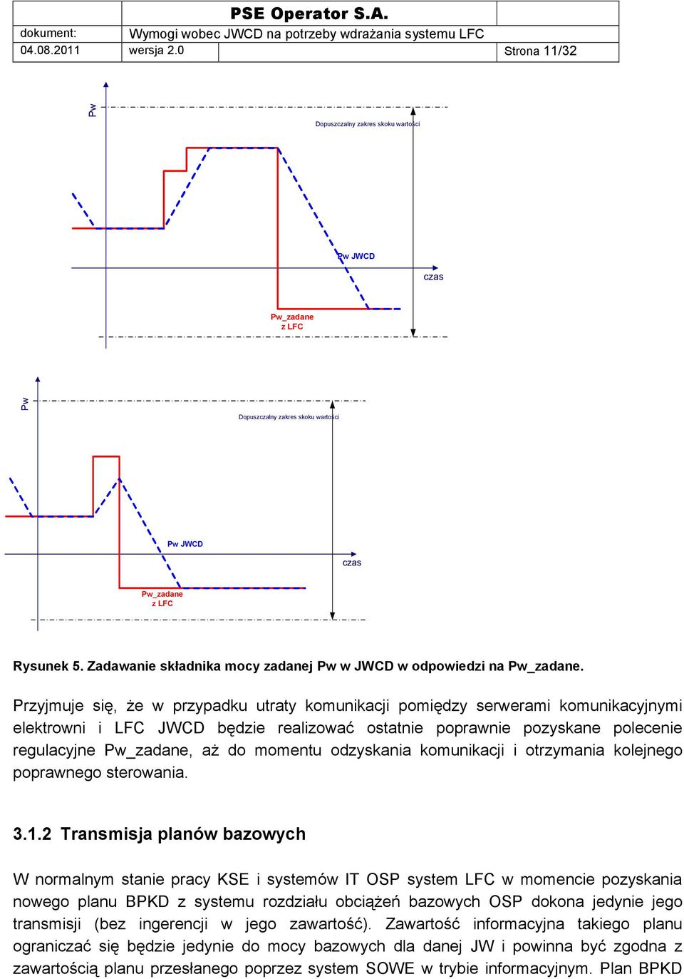 Przyjmuje się, że w przypadku utraty komunikacji pomiędzy serwerami komunikacyjnymi elektrowni i LFC JWCD będzie realizować ostatnie poprawnie pozyskane polecenie regulacyjne Pw_zadane, aż do momentu